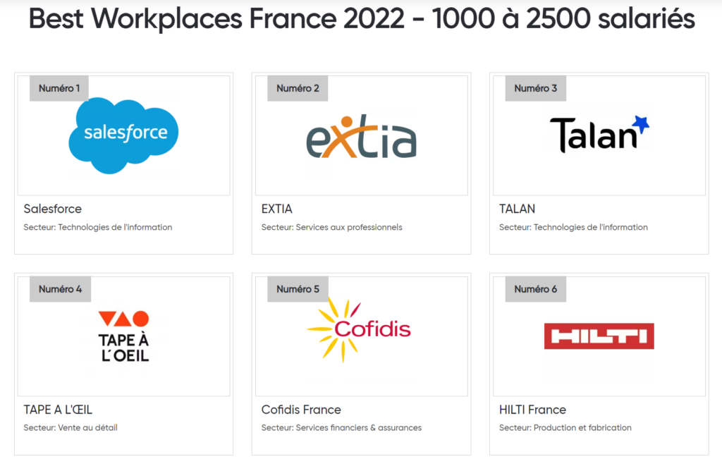 Classement Great Place to Work 2022 Palmarès
